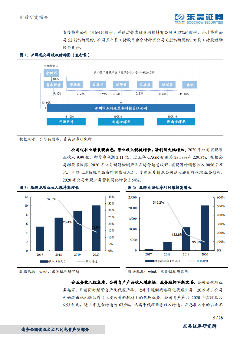 亚辉龙-深耕自免和生殖领域的化学发光生力军-210516.pdf 第5页