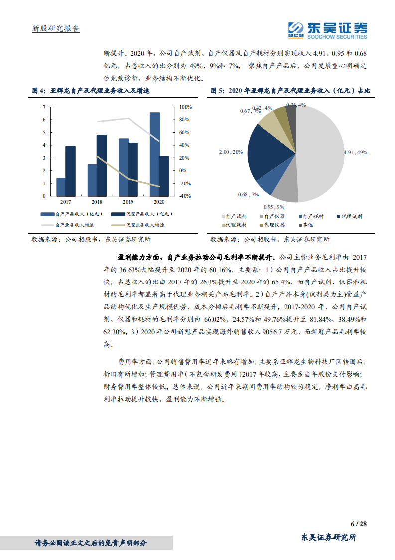 亚辉龙-深耕自免和生殖领域的化学发光生力军-210516.pdf 第6页