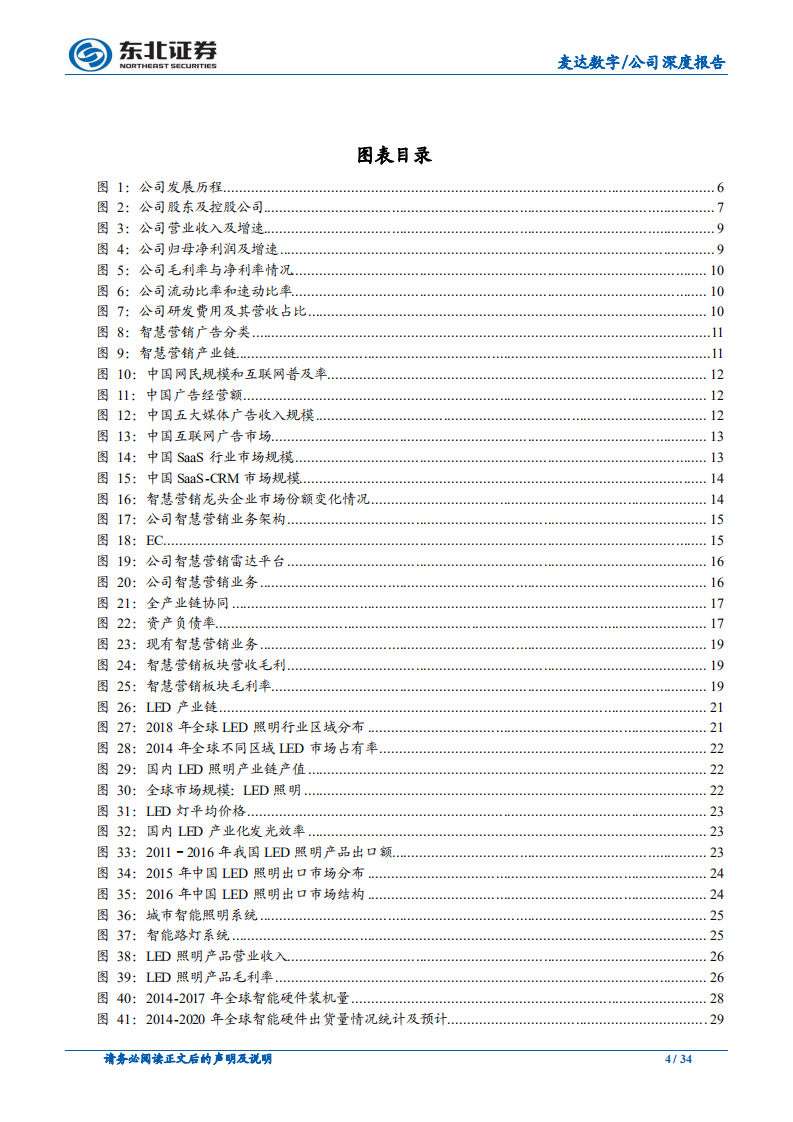 麦达数字：智慧营销精准高效，智能硬件全球布局.pdf 第4页