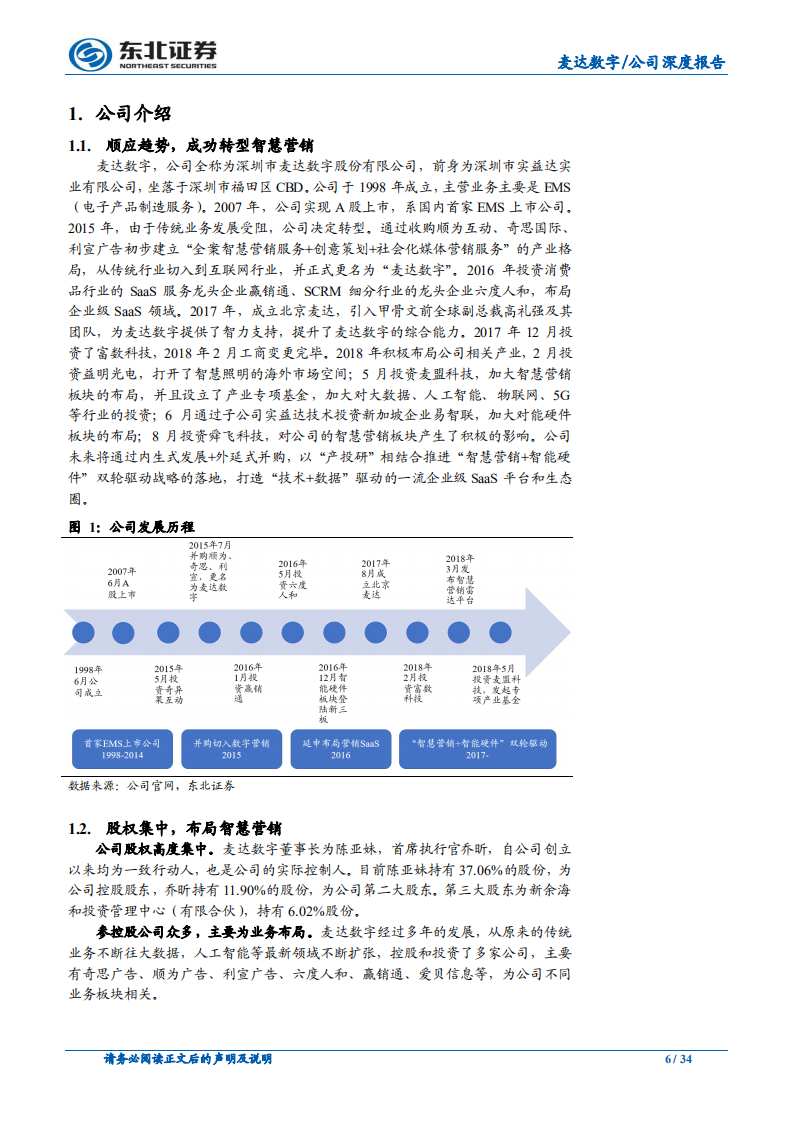 麦达数字：智慧营销精准高效，智能硬件全球布局.pdf 第6页