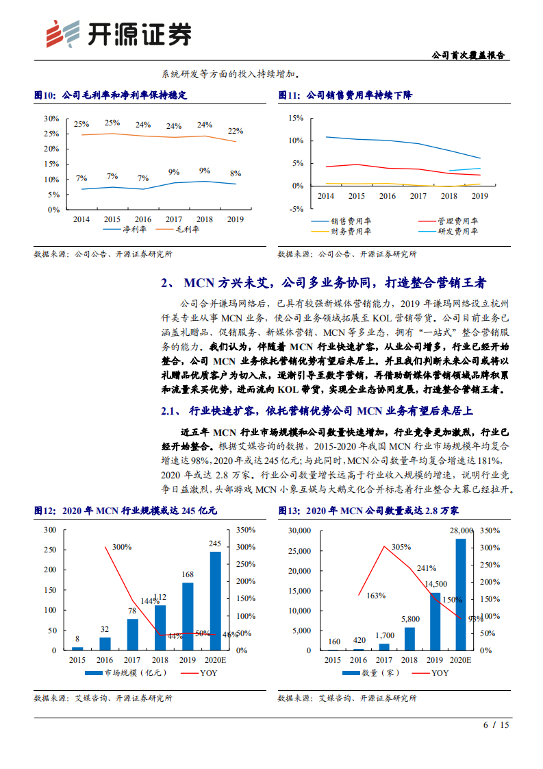 元隆雅图-公司首次覆盖报告：布局MCN如虎添翼，多业务协同打造整合营销王者-200609.pdf 第6页