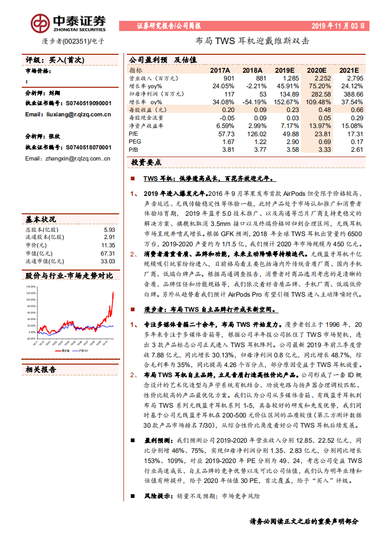 漫步者-布局TWS耳机迎戴维斯双击-191103.pdf 第1页