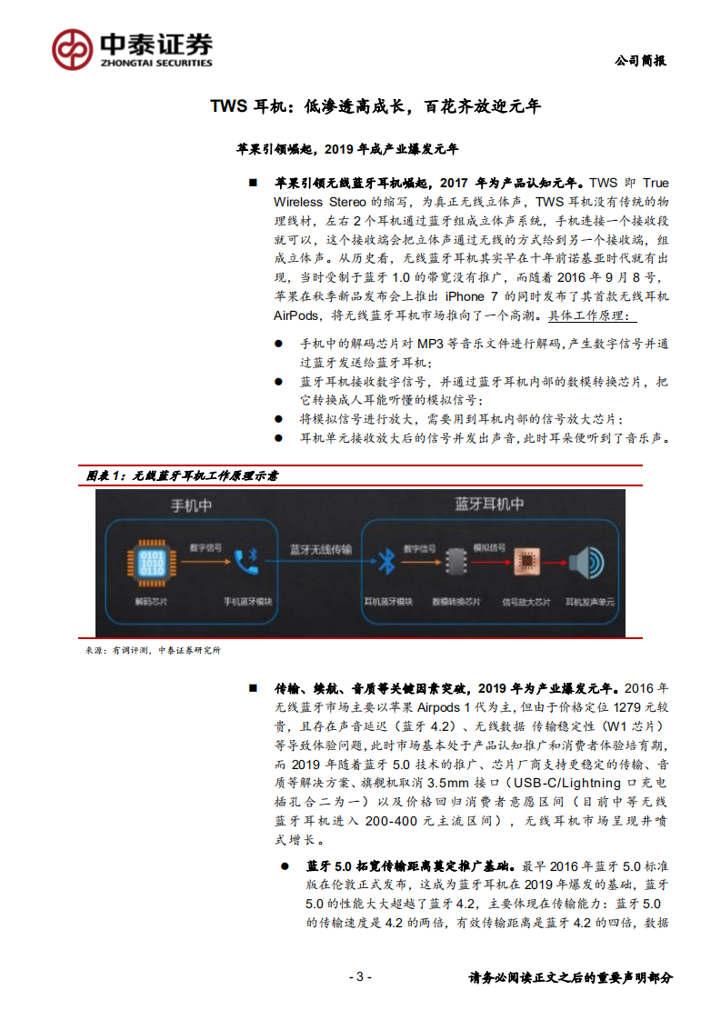 漫步者-布局TWS耳机迎戴维斯双击-191103.pdf 第3页