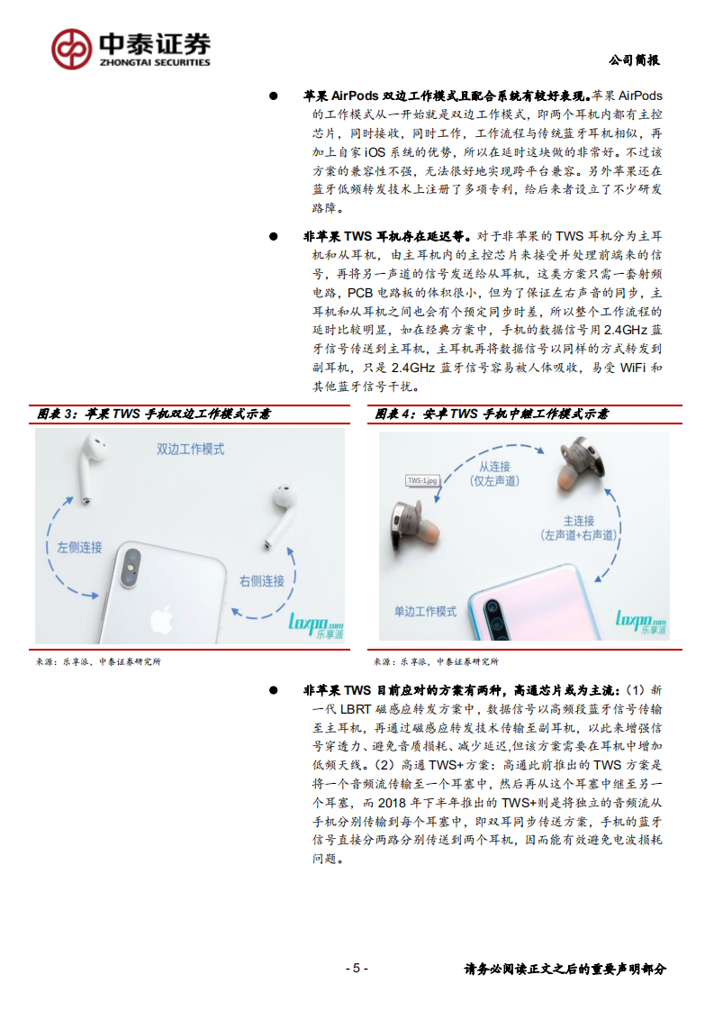 漫步者-布局TWS耳机迎戴维斯双击-191103.pdf 第5页