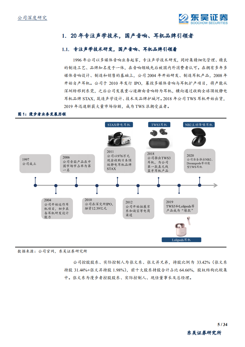 漫步者-公司深度研究：耳机无线革命，国货龙头崛起-200620.pdf 第5页