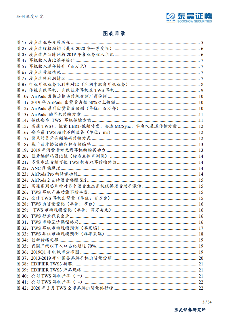漫步者-公司深度研究：耳机无线革命，国货龙头崛起-200620.pdf 第3页