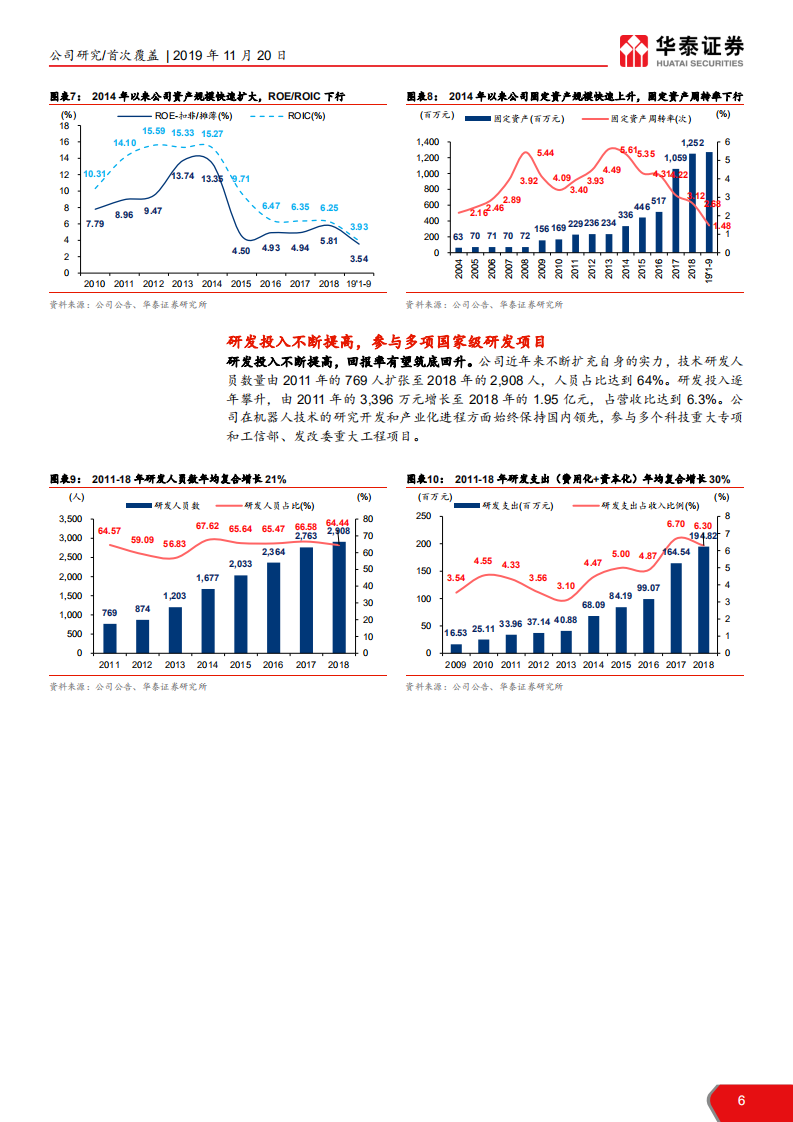 机器人-经营稳健的国产机器人龙头-191120.pdf 第6页