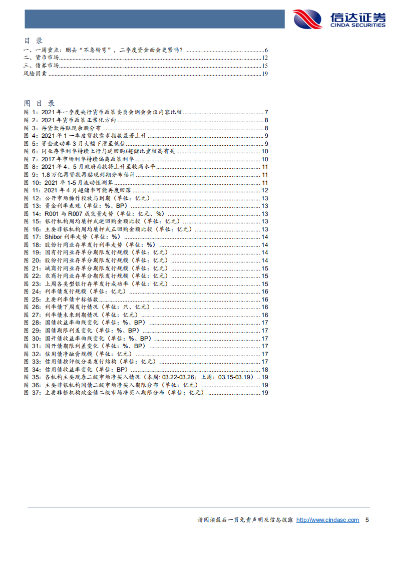 债券市场与大类资产周度跟踪：删去“不急转弯”，二季度资金面会更紧吗_.pdf 第5页