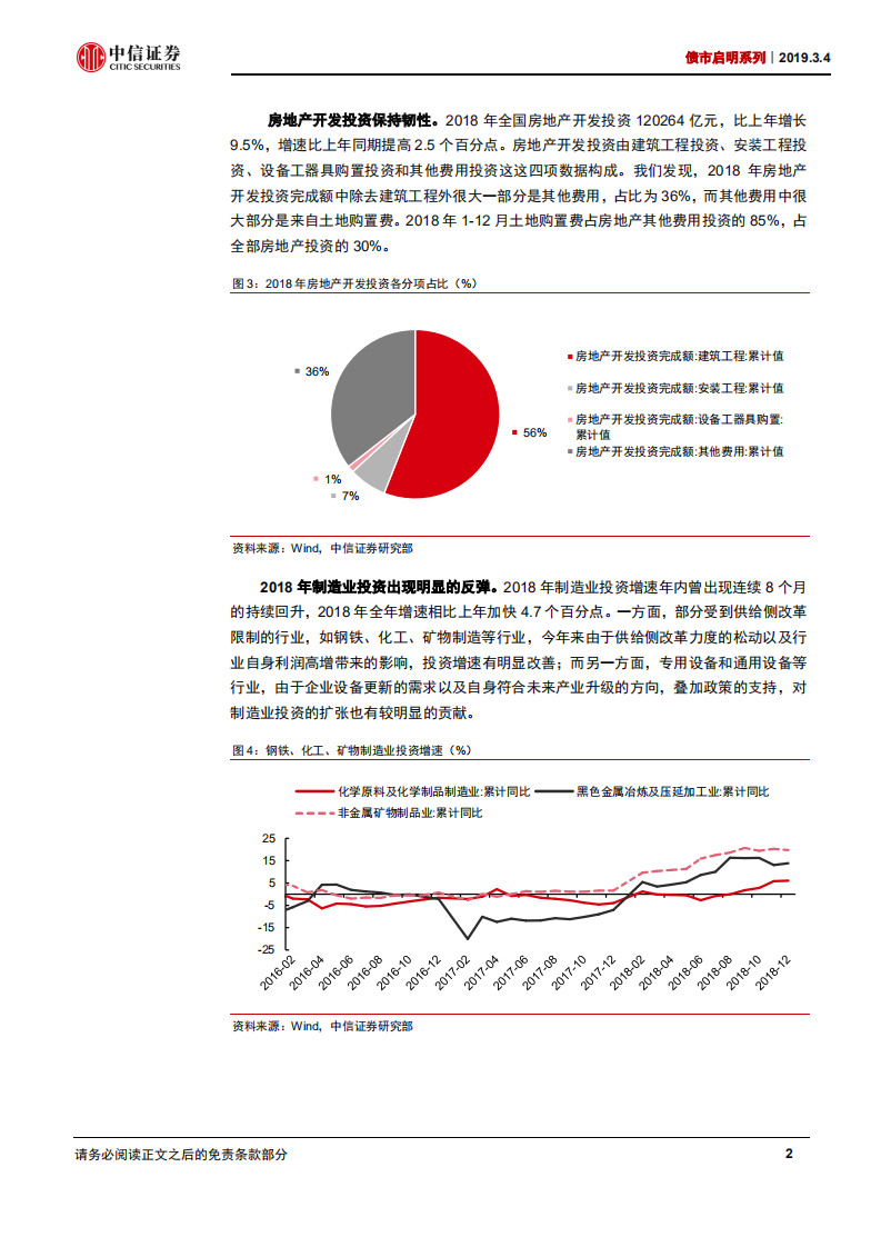 债市启明系列：两会召开在即，今年的固定资产投资形势怎么看？.pdf 第3页