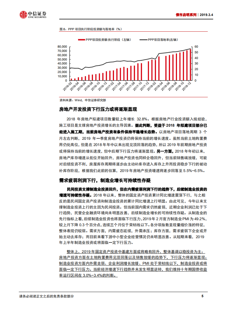 债市启明系列：两会召开在即，今年的固定资产投资形势怎么看？.pdf 第6页