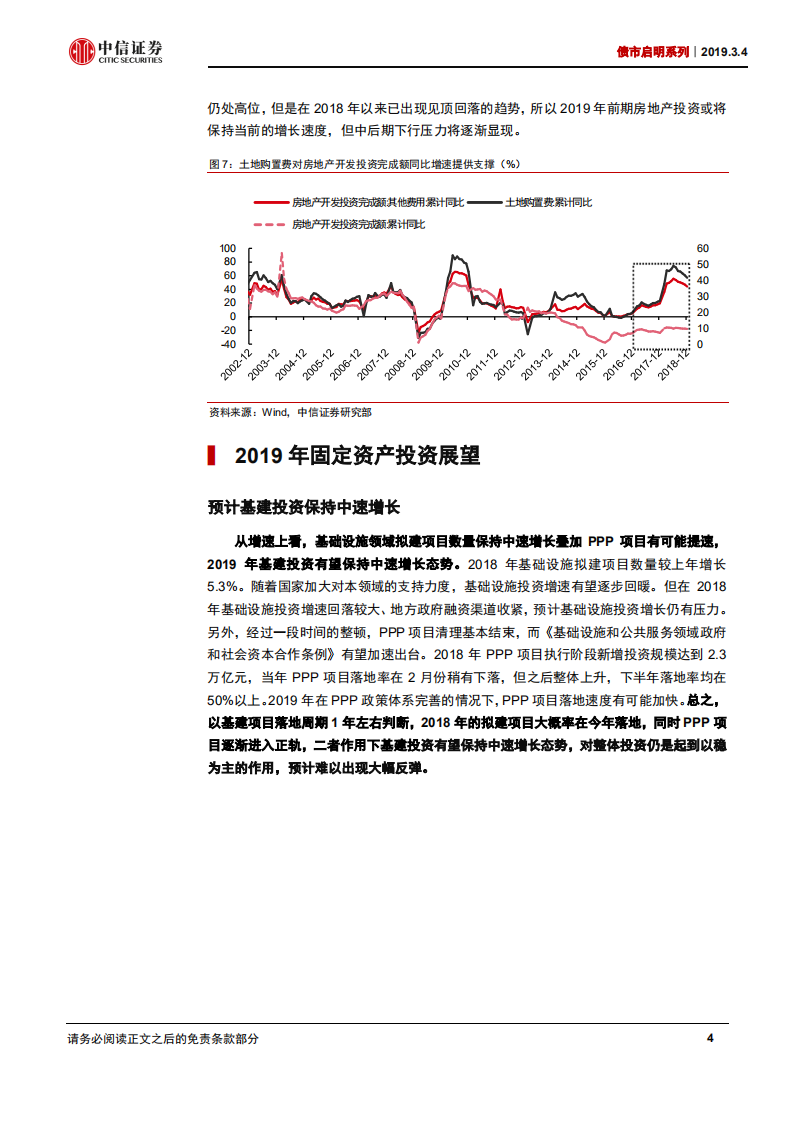 债市启明系列：两会召开在即，今年的固定资产投资形势怎么看？.pdf 第5页
