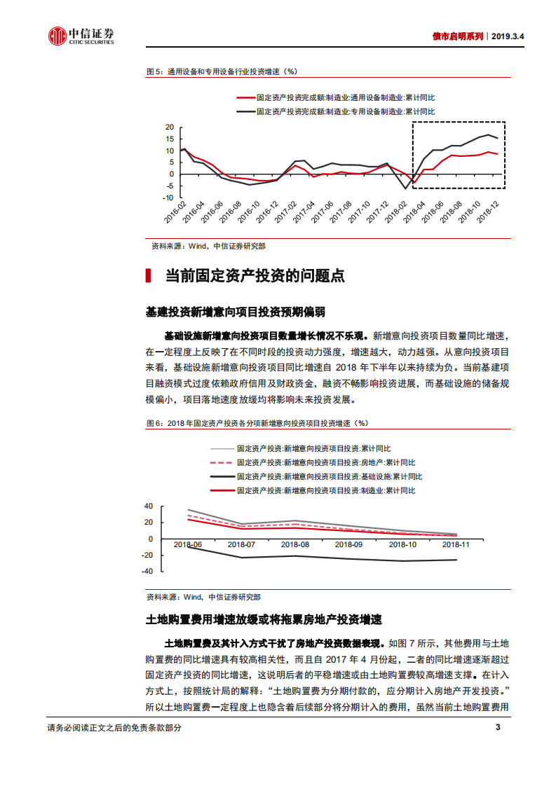 债市启明系列：两会召开在即，今年的固定资产投资形势怎么看？.pdf 第4页