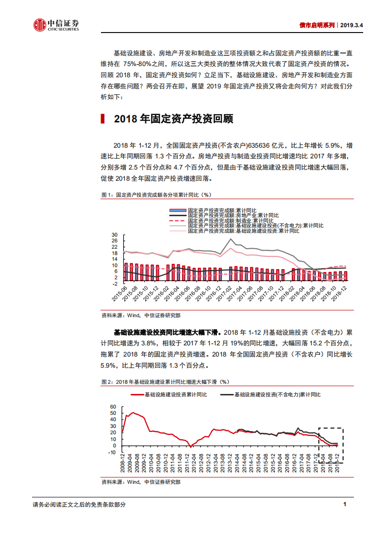 债市启明系列：两会召开在即，今年的固定资产投资形势怎么看？.pdf 第2页