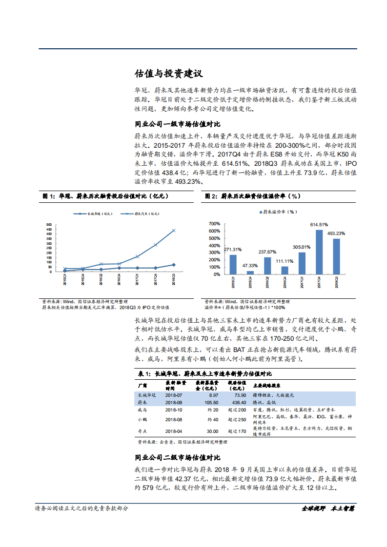 长城华冠-深度研究：当前途遇见蔚来，新车上路比拼-181130.pdf 第6页