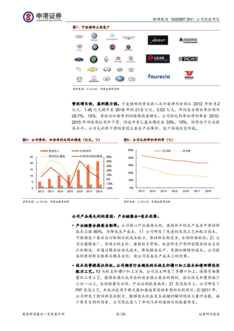 继峰股份-海外并购整合，这次不一样-210115.pdf 第6页