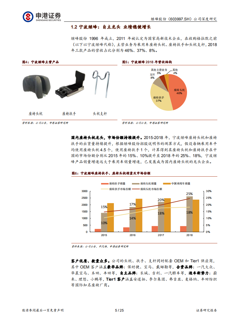 继峰股份-海外并购整合，这次不一样-210115.pdf 第5页