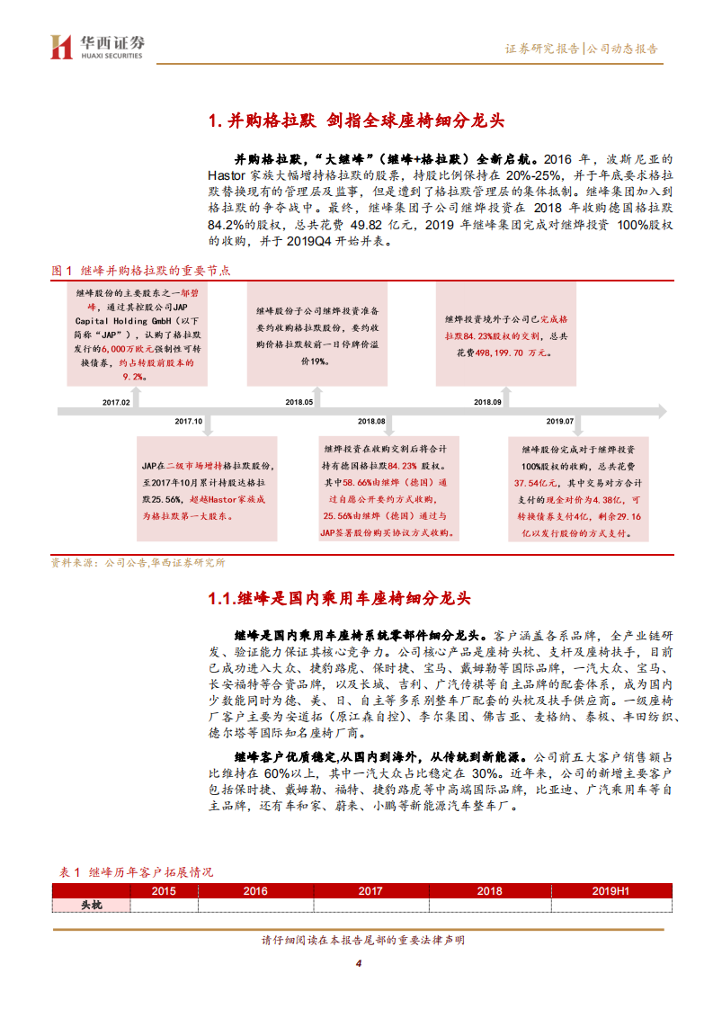 继峰股份-盈利提升可期，静待全球发力-200331.pdf 第4页