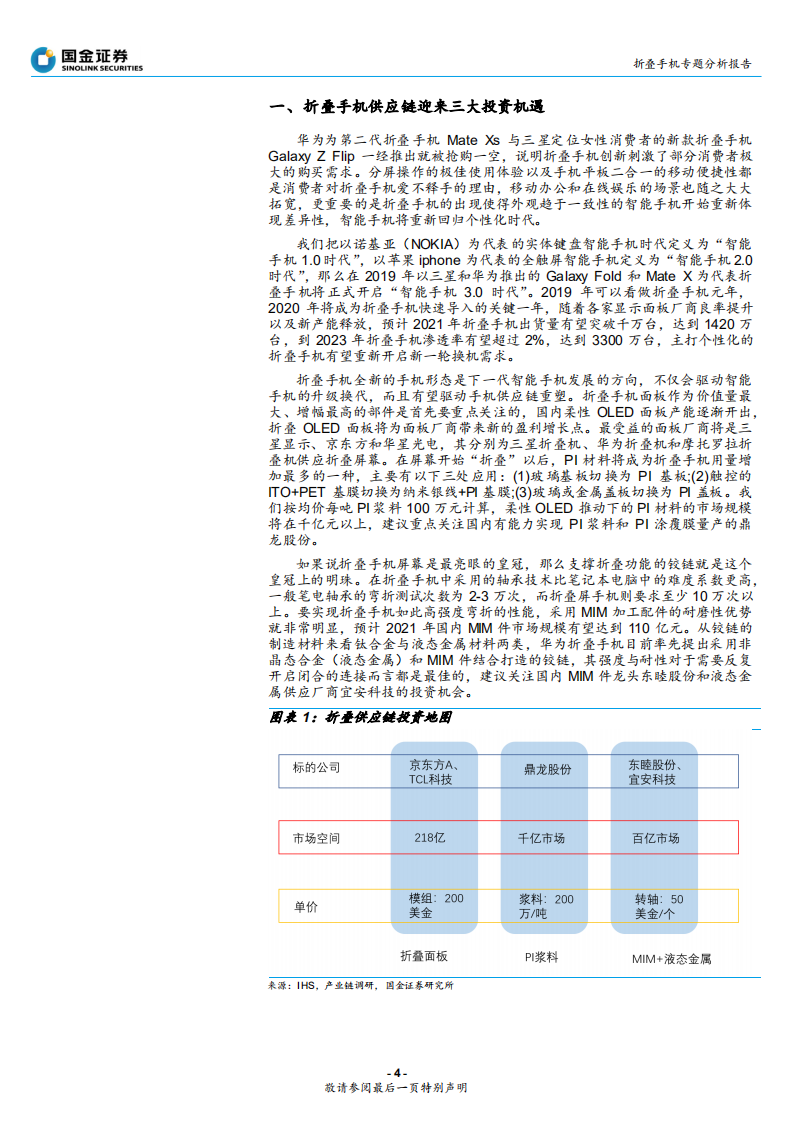 折叠手机专题分析报告：从华为MateXs热卖看&ldquo;折叠&rdquo;的大机遇-200317.pdf 第4页