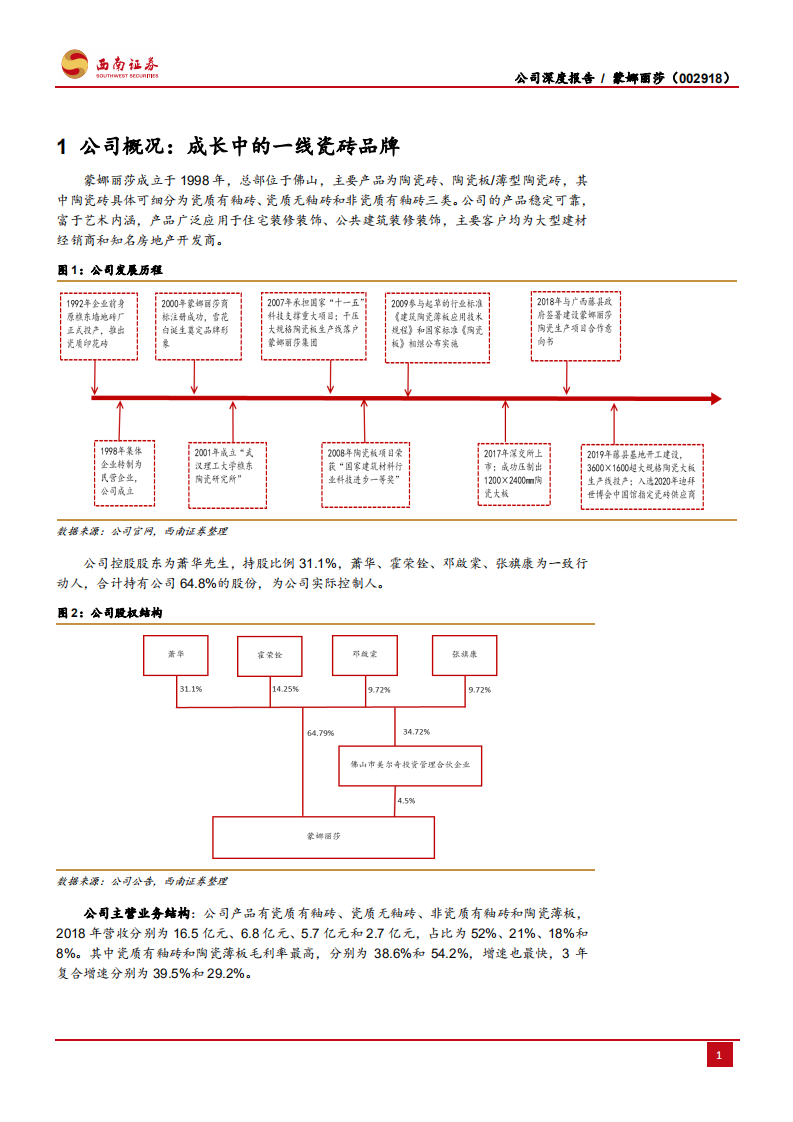 蒙娜丽莎-弯道超车好时机，扩产做大再腾飞-191206.pdf 第6页