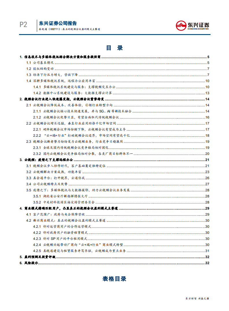 真视通-真正的视频会议盈利模式主赛道-200212.pdf 第2页