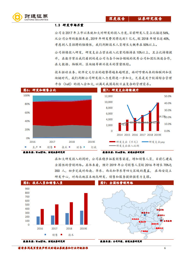 正元智慧-深度报告：蓄势待发-200323.pdf 第6页