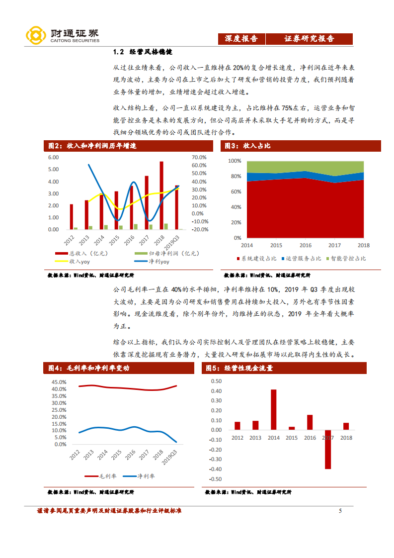 正元智慧-深度报告：蓄势待发-200323.pdf 第5页