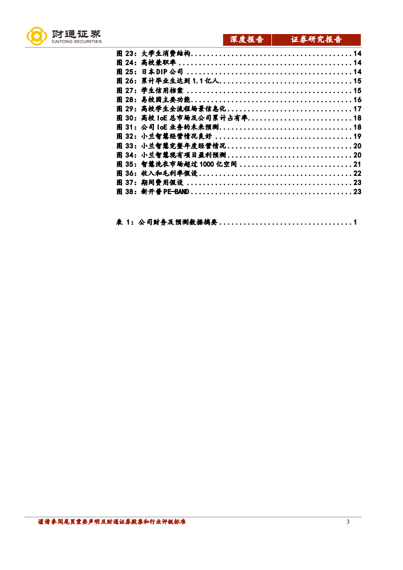 正元智慧-深度报告：蓄势待发-200323.pdf 第3页