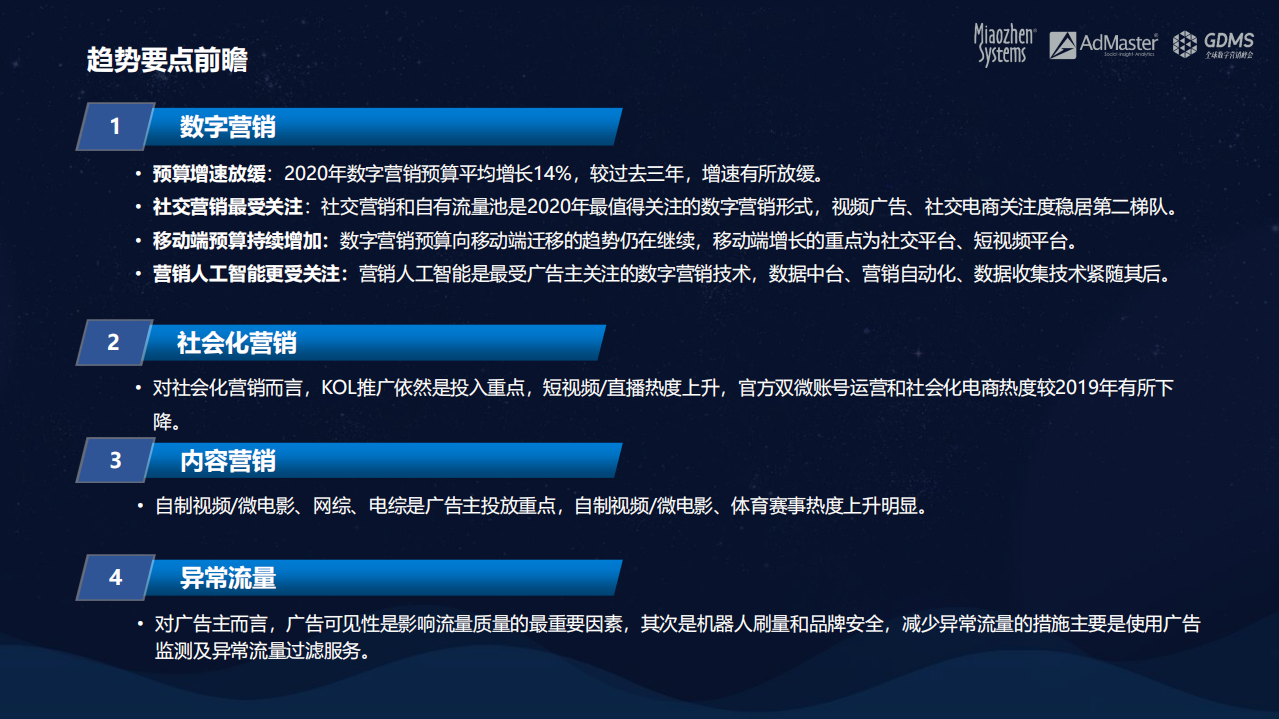 秒针系统：2020中国数字营销趋势报告.pdf 第3页