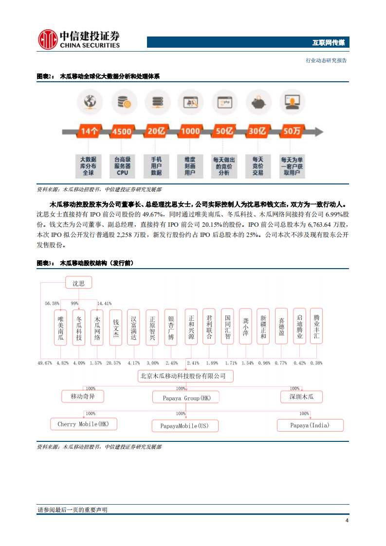 木瓜移动：大数据技术领航，扬帆移动营销出海.pdf 第5页