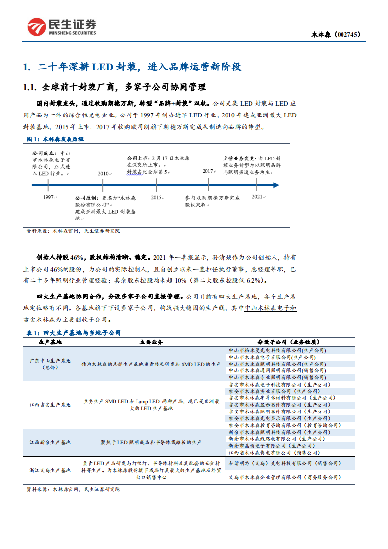 木林森-LED封装龙头转型品牌商，进军高端市场-210603.pdf 第4页