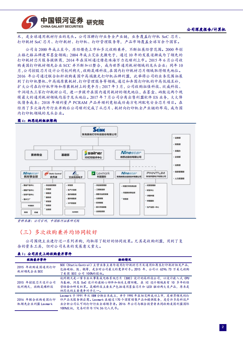 纳思达-深度报告：“蛇吞象”三年，借东风蓄势待发-191203.pdf 第6页