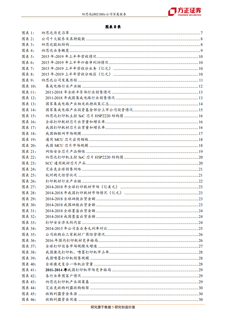纳思达-全产业链稳扎稳打，多业务借资本腾飞-190902.pdf 第5页