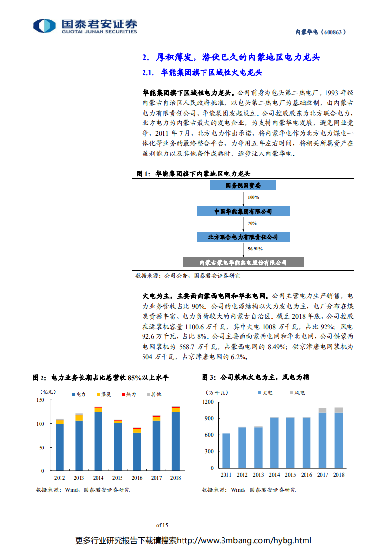 内蒙华电-首次覆盖报告：高增长、高分红的二线火电龙头-190619.pdf 第5页