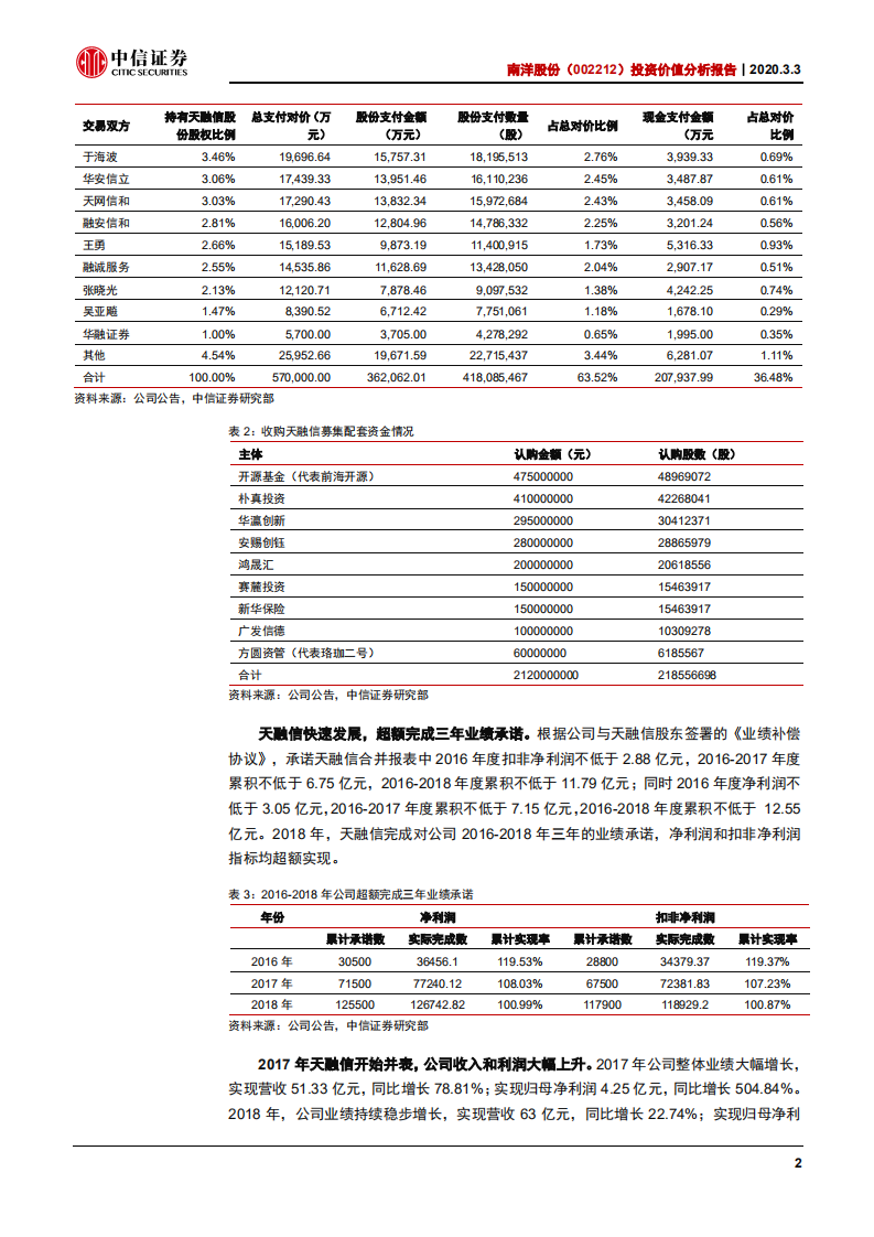 南洋股份-投资价值分析报告：新变革，新征程-200303.pdf 第6页