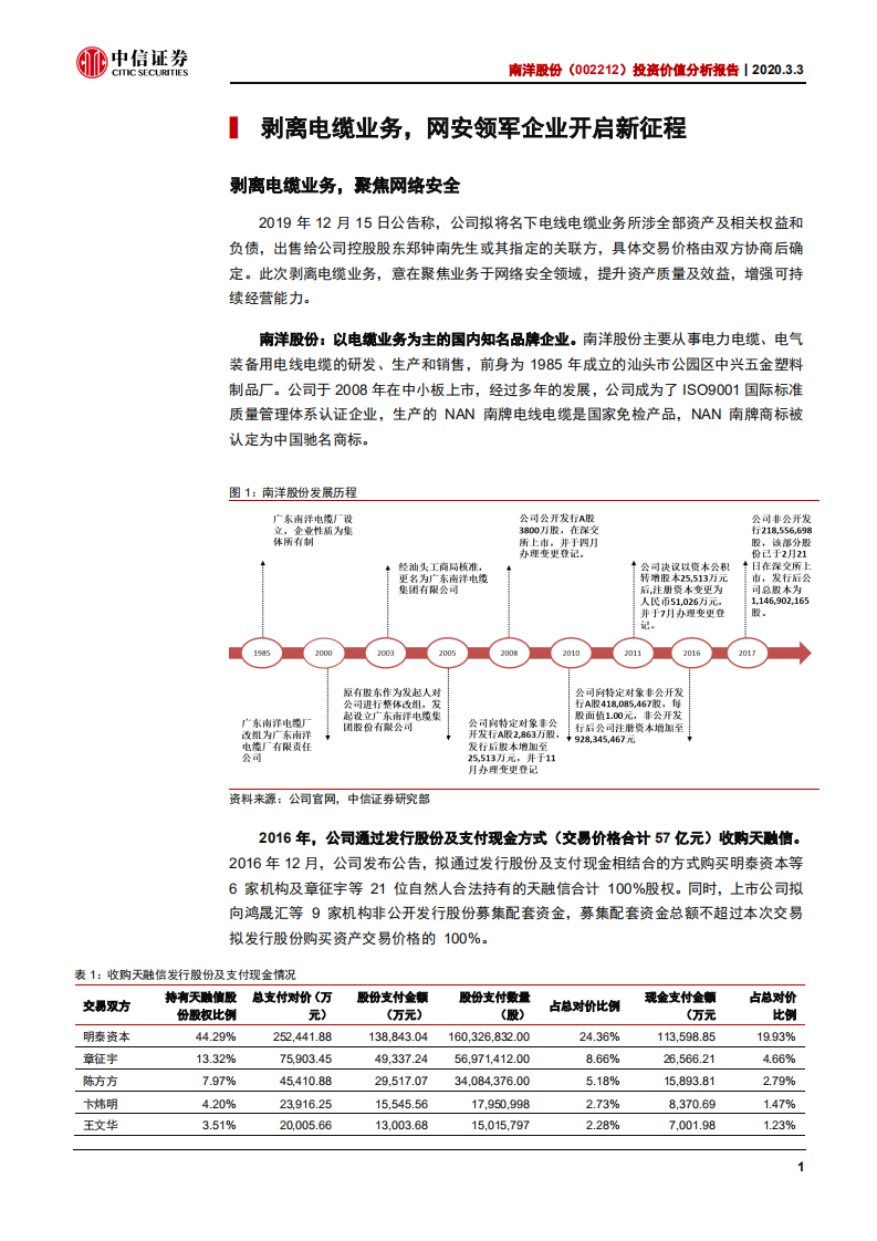 南洋股份-投资价值分析报告：新变革，新征程-200303.pdf 第5页