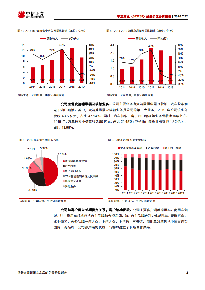 宁波高发-投资价值分析报告：变速操纵系统自主龙头，产品升级放量在即-20200722.pdf 第6页