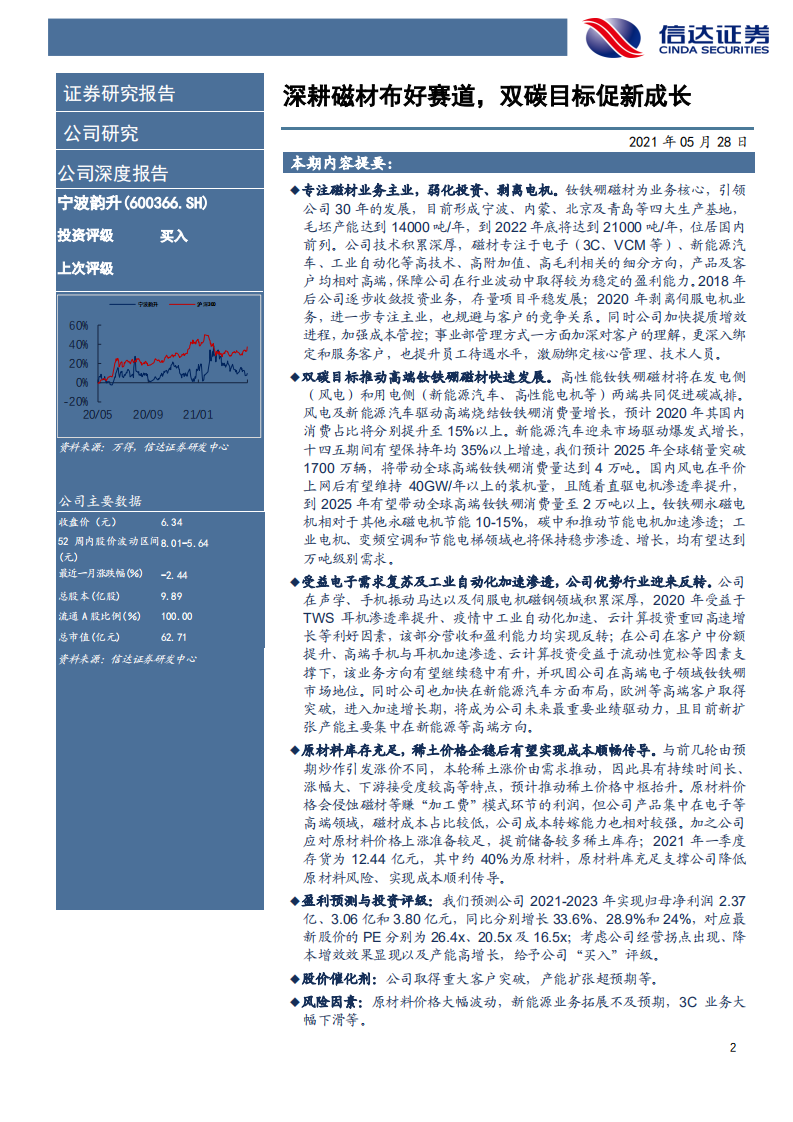 宁波韵升-公司深度报告：深耕磁材布好赛道，双碳目标促新成长-210528.pdf 第2页
