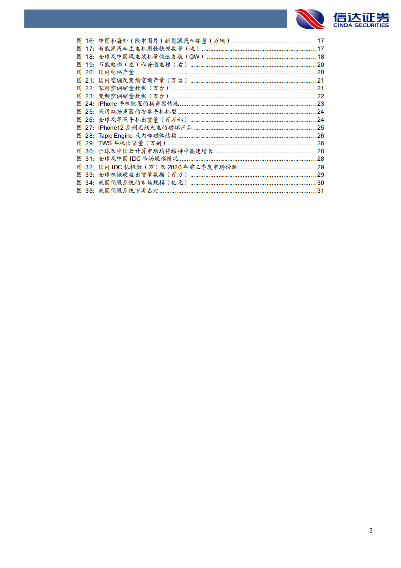 宁波韵升-公司深度报告：深耕磁材布好赛道，双碳目标促新成长-210528.pdf 第5页
