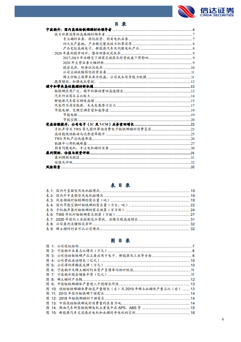 宁波韵升-公司深度报告：深耕磁材布好赛道，双碳目标促新成长-210528.pdf 第4页