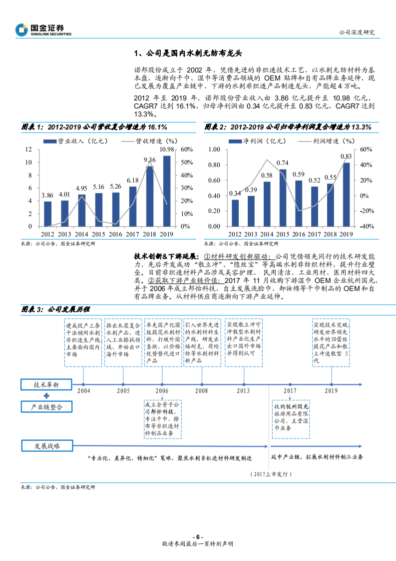 诺邦股份--公司深度研究：短期疫情催化，中长期自有品牌发力-20200629.pdf 第6页