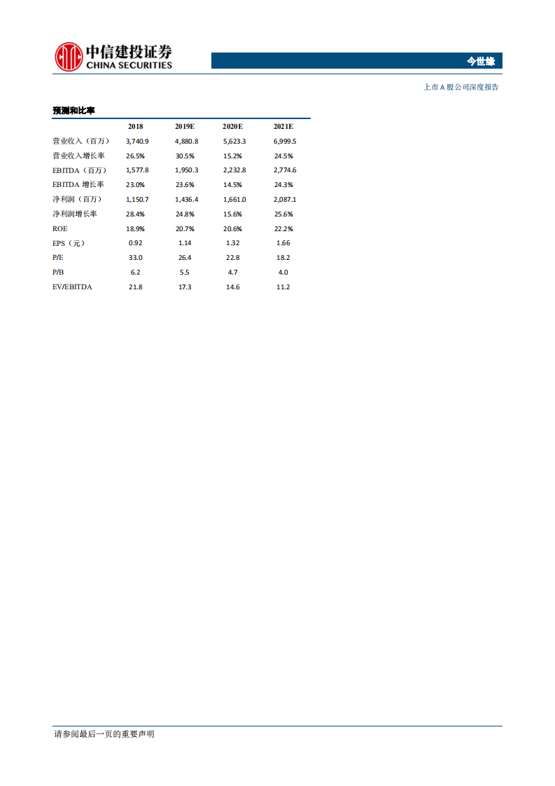 今世缘-品牌渠道双驱动，新五年翻两番可期-200211.pdf 第2页