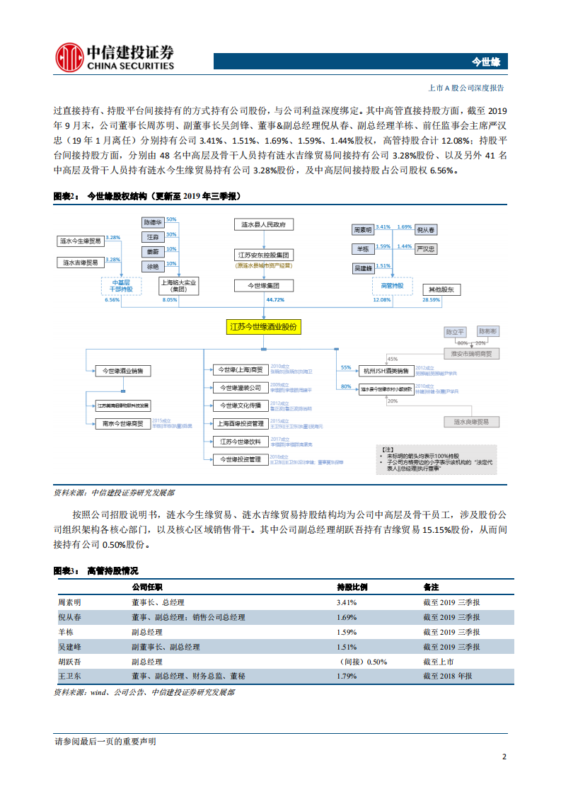 今世缘-品牌渠道双驱动，新五年翻两番可期-200211.pdf 第6页