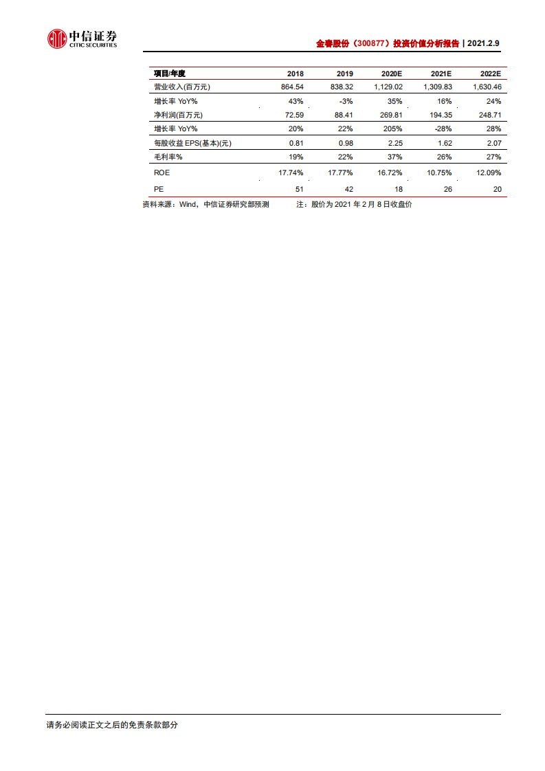 金春股份-投资价值分析报告：水刺无纺布龙头，优势显著需求旺盛-210209.pdf 第2页