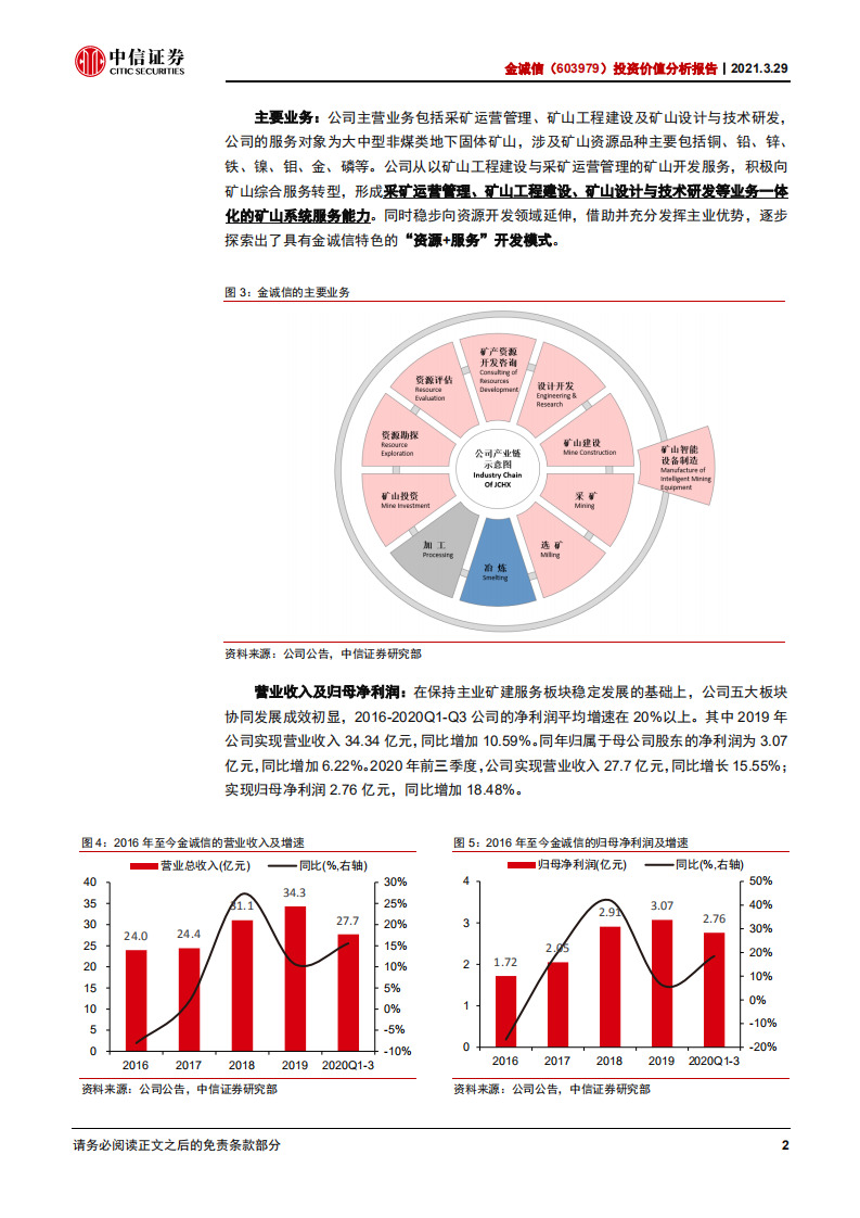 金诚信-投资价值分析报告：从服务到资源，两条曲线点亮成长之路-210329.pdf 第6页