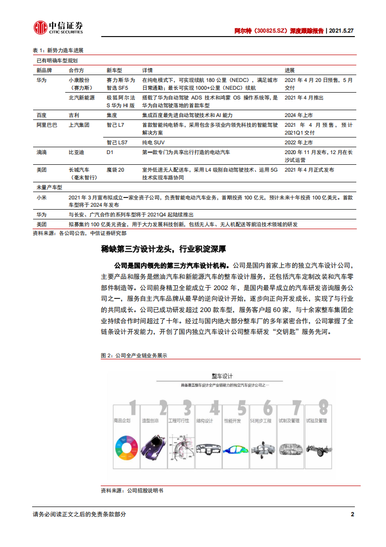 阿尔特-深度跟踪报告：新势力造车入局，独立设计龙头崛起-210527.pdf 第6页