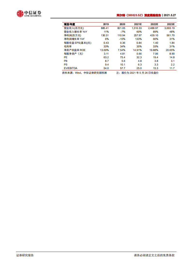 阿尔特-深度跟踪报告：新势力造车入局，独立设计龙头崛起-210527.pdf 第2页