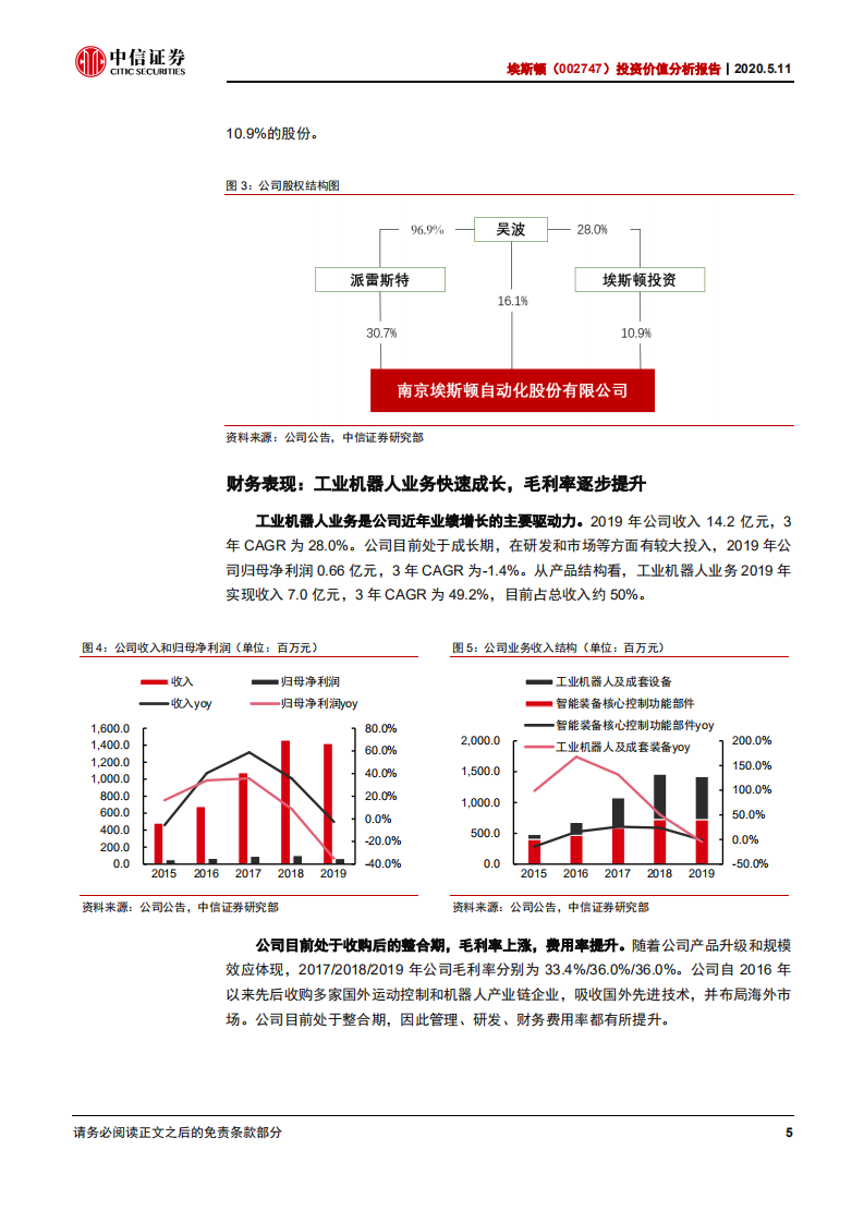 埃斯顿-投资价值分析报告：自主研发+海外并购，快速崛起的工业机器人龙头-200511.pdf 第6页