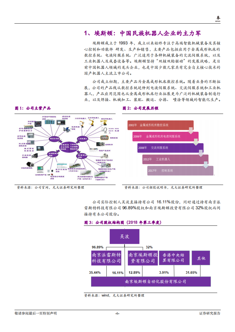 埃斯顿-发力机器人全产业链，&ldquo;智&rdquo;造未来-181108.pdf 第6页