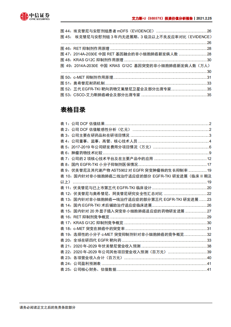 艾力斯-投资价值分析报告：肺癌领域创新型龙头，伏美替尼有望近期获批-210225.pdf 第5页