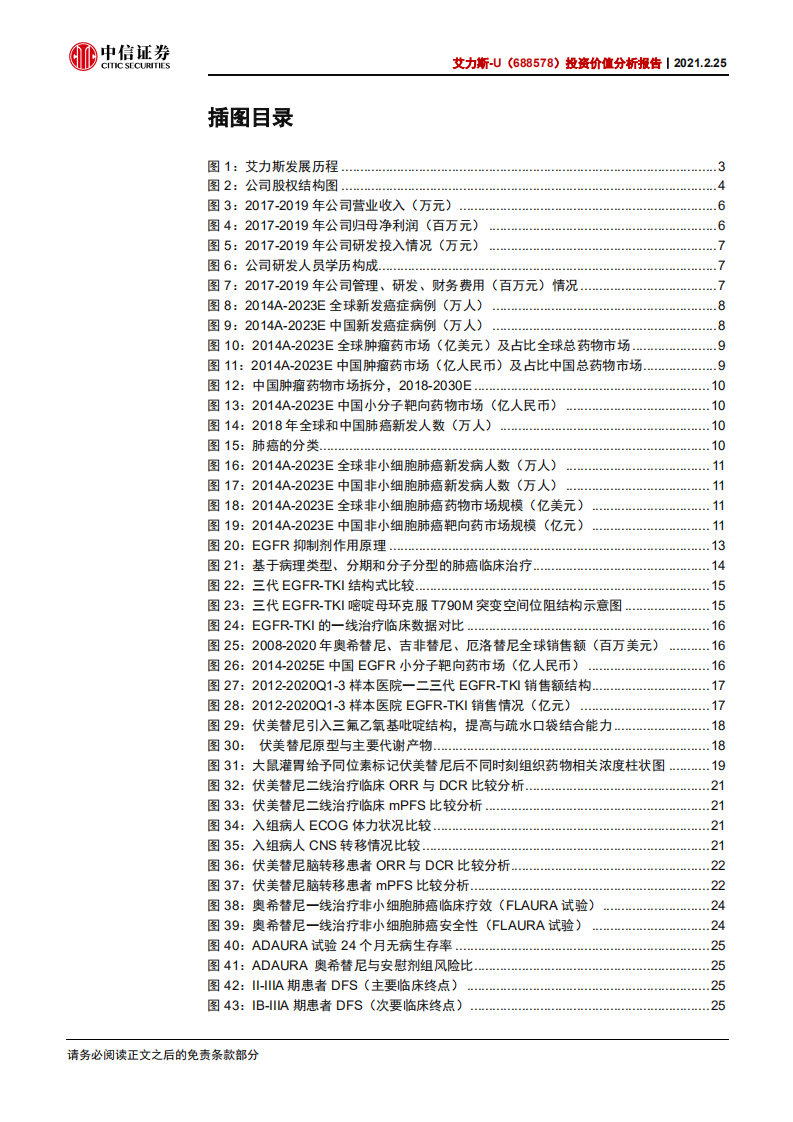艾力斯-投资价值分析报告：肺癌领域创新型龙头，伏美替尼有望近期获批-210225.pdf 第4页